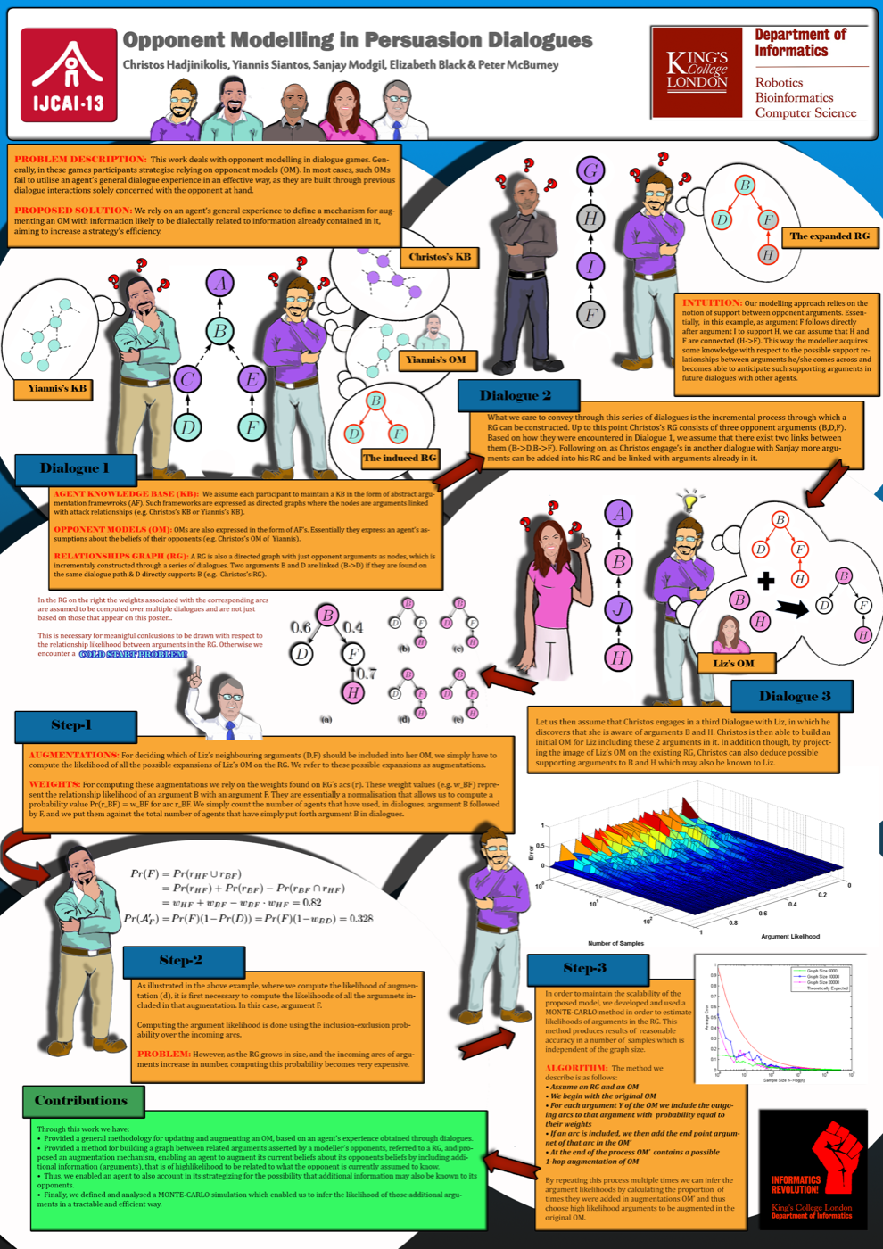 IJCAI 2013 poster for opponent modelling research by Christos Hadjinikolis