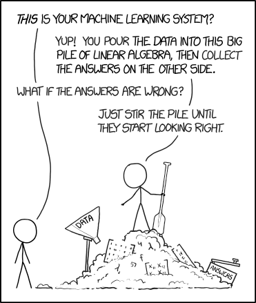 xkcd - data answers