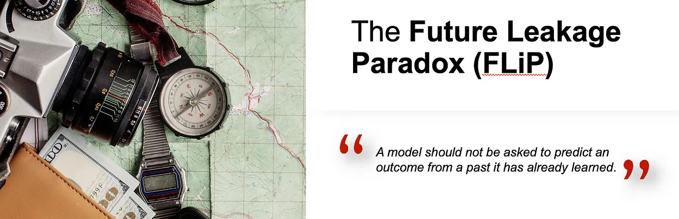 A visual explaining the Future Leakage Paradox, where future knowledge leaks into historical prediction.